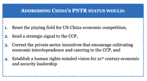 China's PNTR status