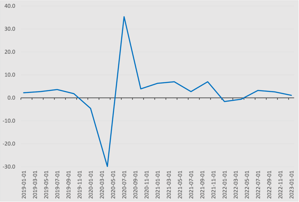 Turkey joins Russia's nuclear orbit, Marburg epidemic risk